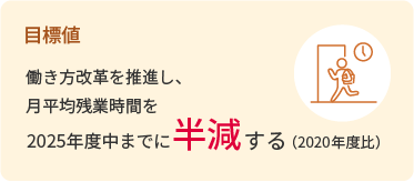 目標値 働き方改革を推進し、月平均残業時間を2025年度中までに半減する（2020年度比）