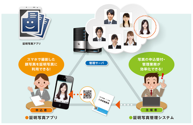 企業からの発信