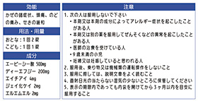 事業を通じた社会課題の解決に向けてさまざまな方の'読みやすい'をサポートしたい