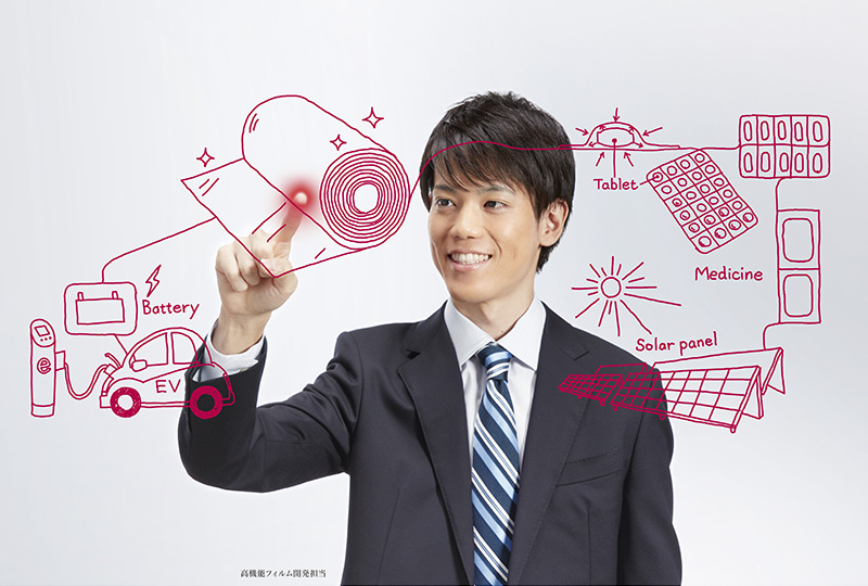 高機能フィルムで、未来を創る。