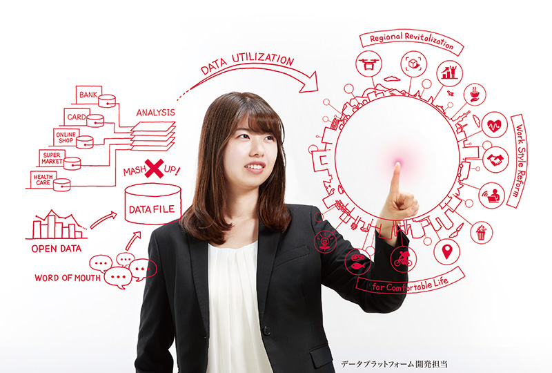 データの力で、未来を創る。