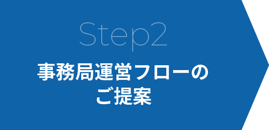 Step2 事務局運営フローのご提案