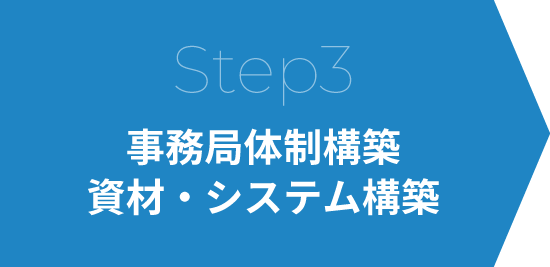 Step3 事務局体制構築資材・システム構築