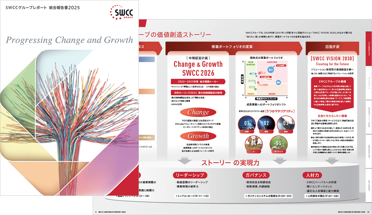 SWCCグループレポート 統合報告書2025