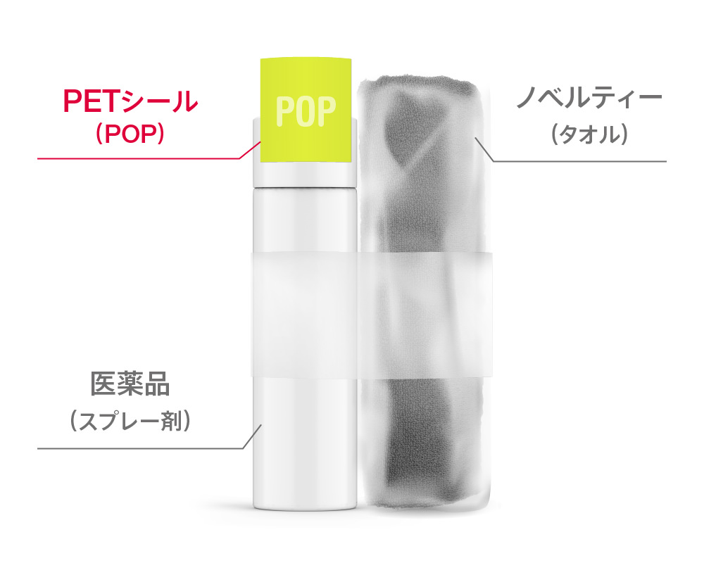 商品＋ノベルティ：PETシール（POP）・ノベルティ―（タオル）・医薬品（スプレー剤）