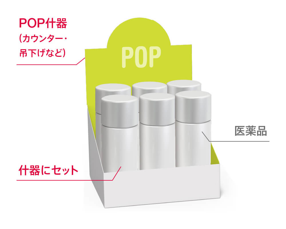 販促什器セット済み製品：POP什器（カウンター・吊下げなど）・什器にセット・医薬品