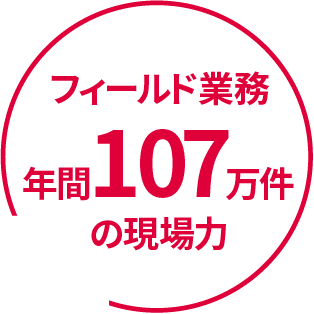 フィールド業務年間107万件の現場力