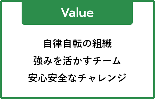 Value 自律自転の組織
                    強みを活かすチーム安心安全なチャレンジ