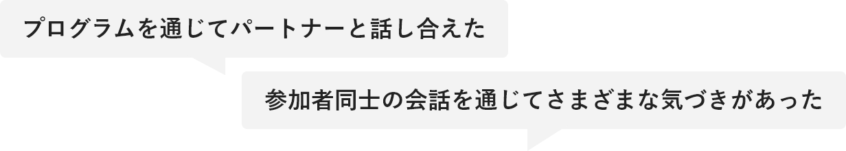 プログラムを通じてパートナーと話し合えた 参加者同士の会話を通じてさまざまな気づきがあった