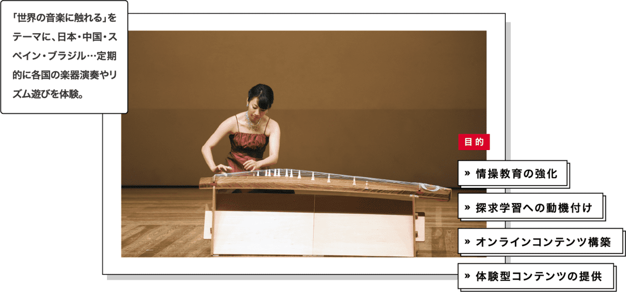 「世界の音楽に触れる」をテーマに、日本・中国・スペイン・ブラジル…定期的に各国の楽器演奏やリズム遊びを体験。