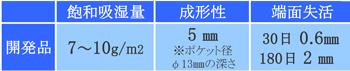 共同印刷モイストキャッチ アルミPTPシート表.jpg