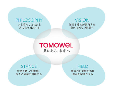 TOMOWEL_way_WEB1.jpg