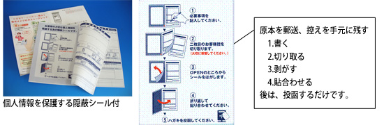 ポスシークレット(複写タイプ)